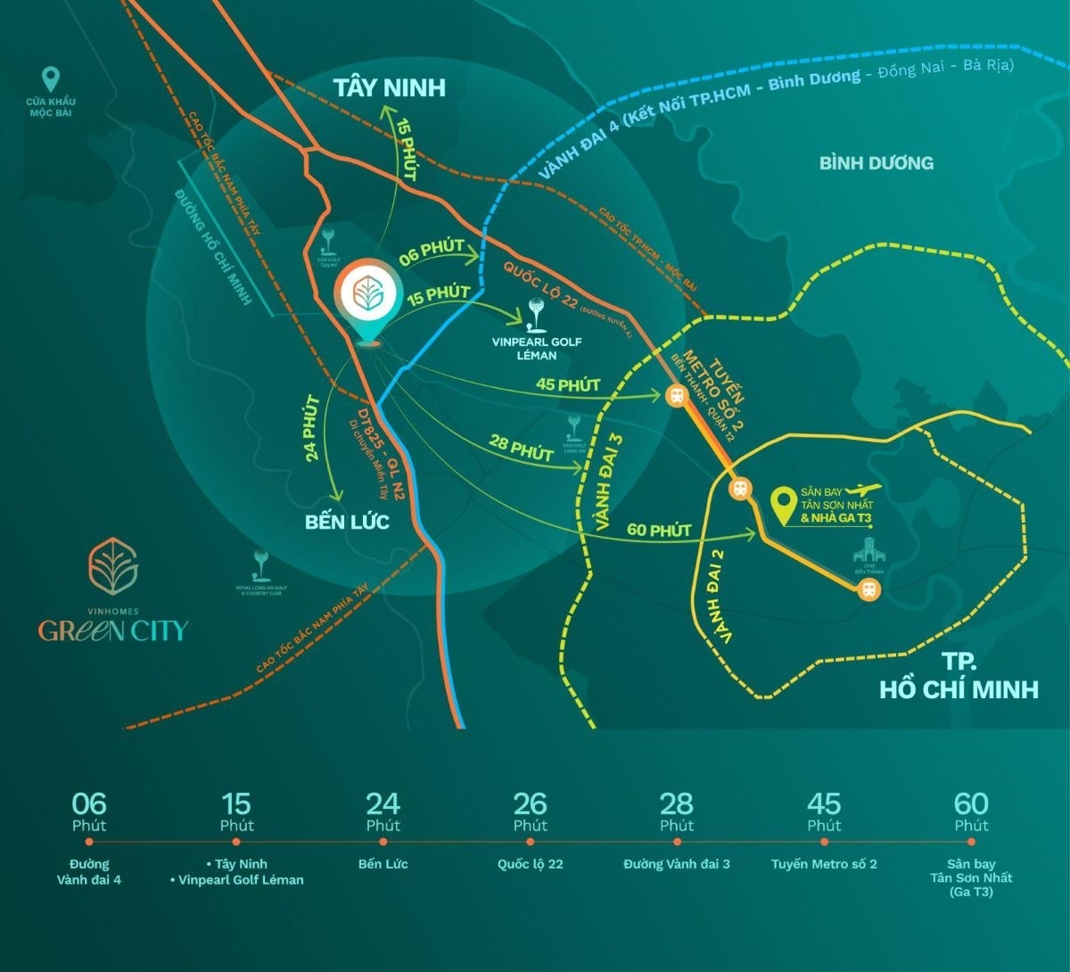 Vị Trí Green Nestera Tâm điểm Kết Nối Giữa Long An, Tây Ninh Và Tp.hcm